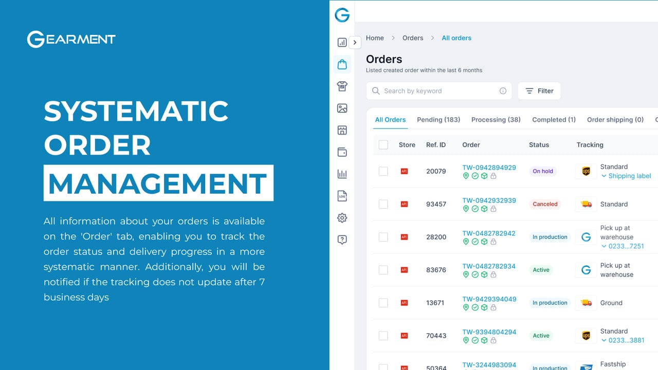 Systematic Order Management