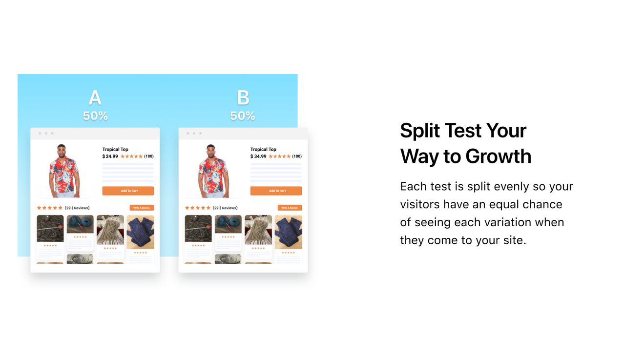 Elevate A/B Testing Splits Traffic