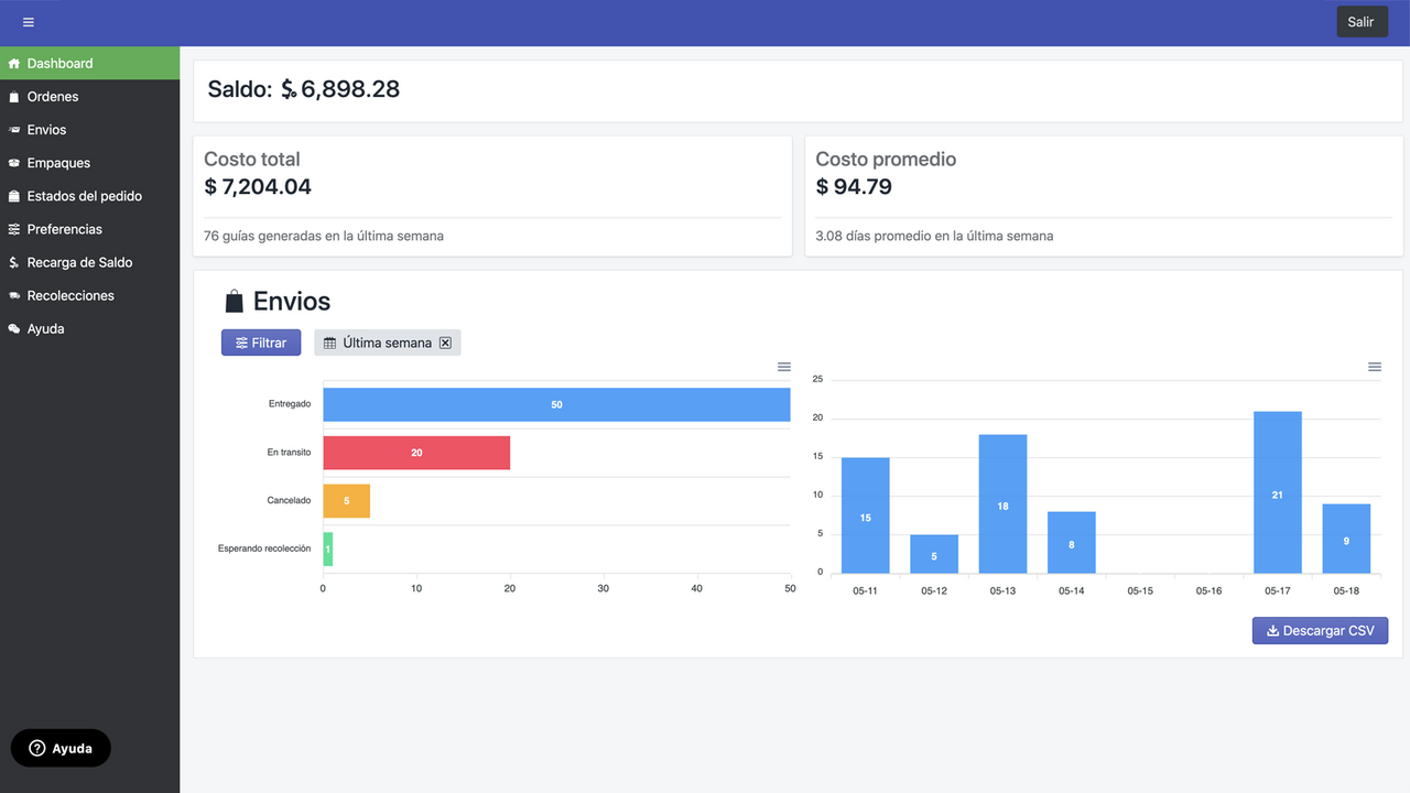 Control and manage all of your shipments