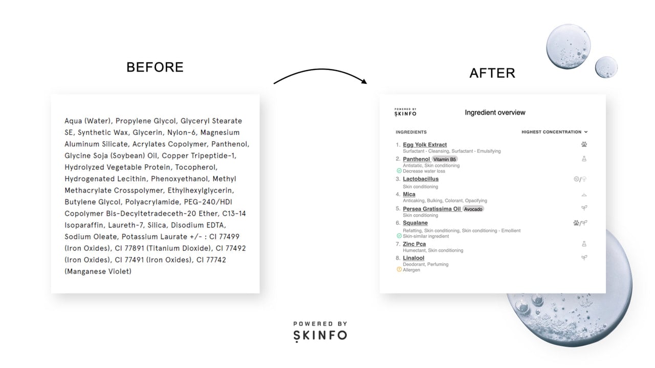 Normal Ingredient List VS With Skinfo