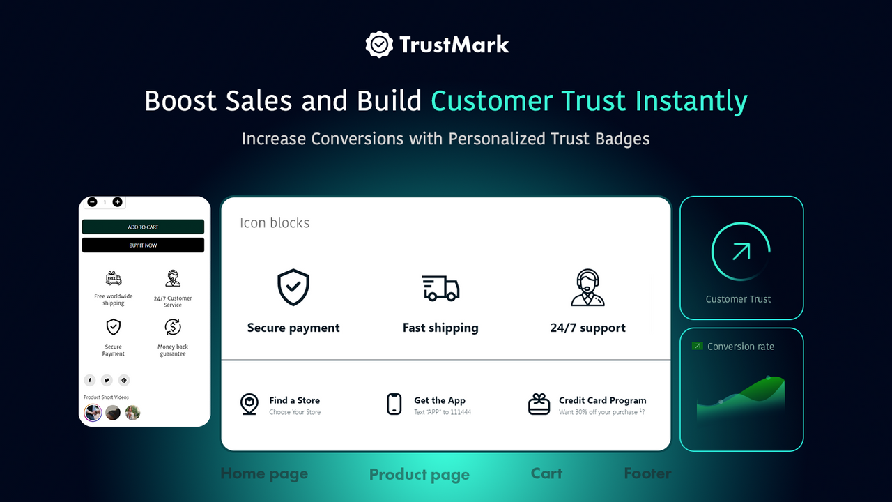 10,000 icons Build Trust and Credibility