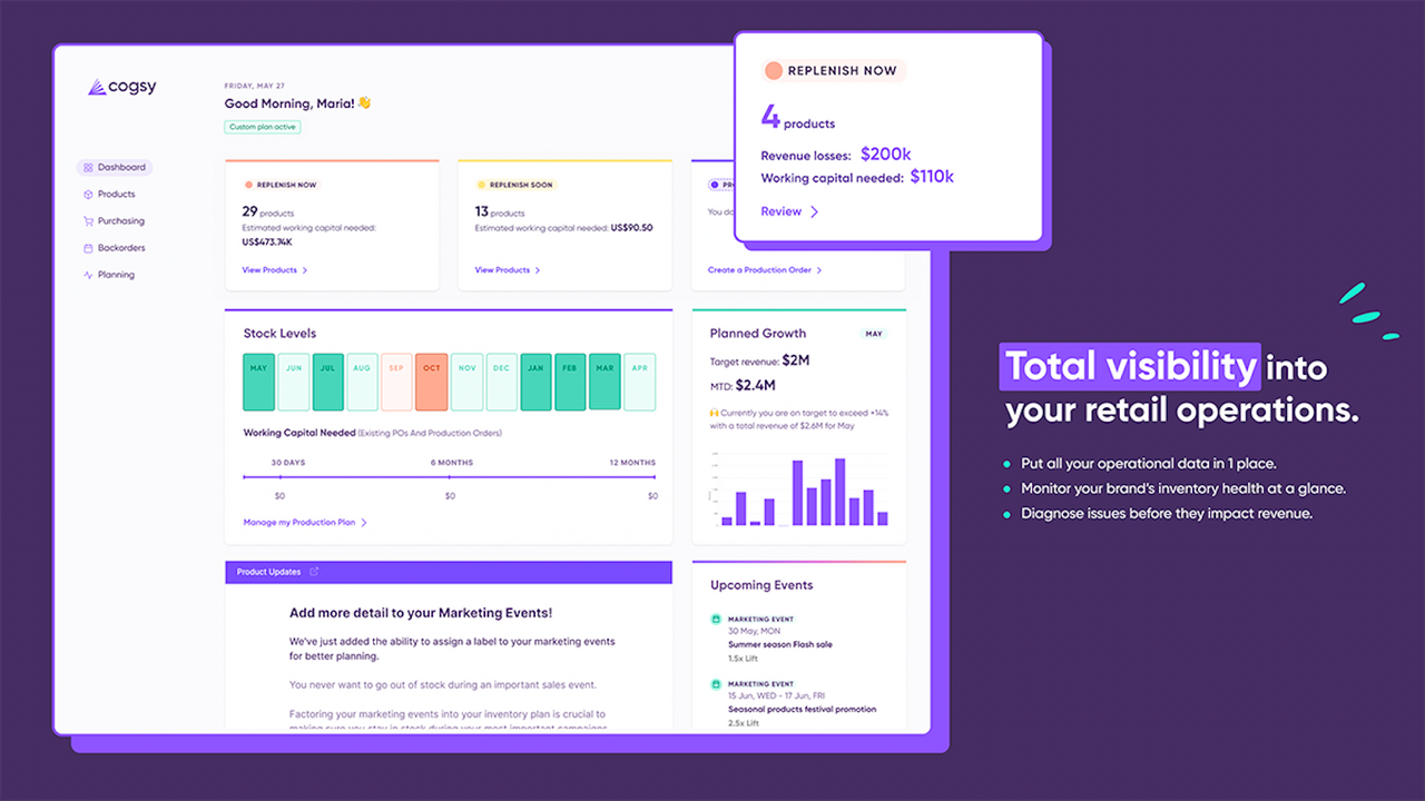 Total visibility into your retail operations