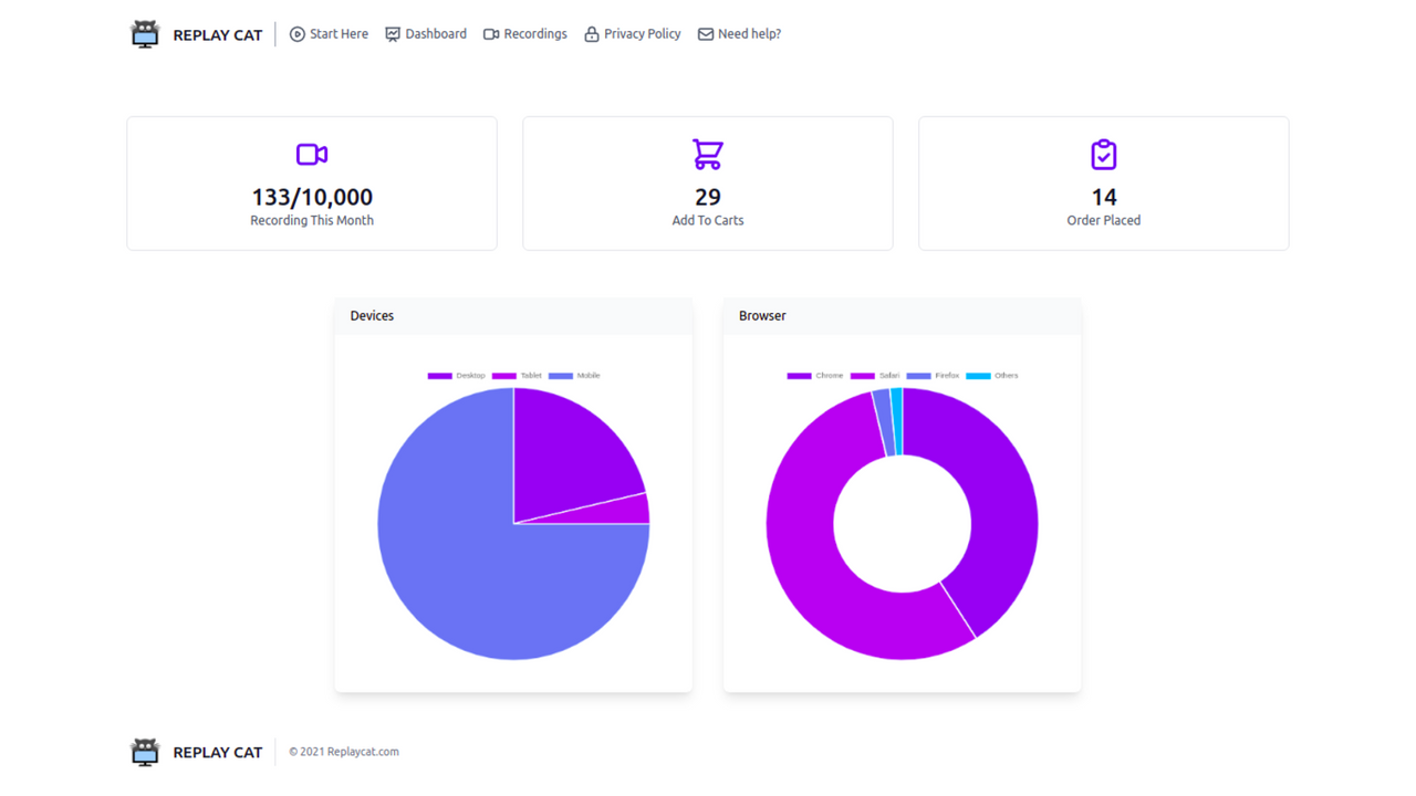 Replay Cat session recording app dashboard