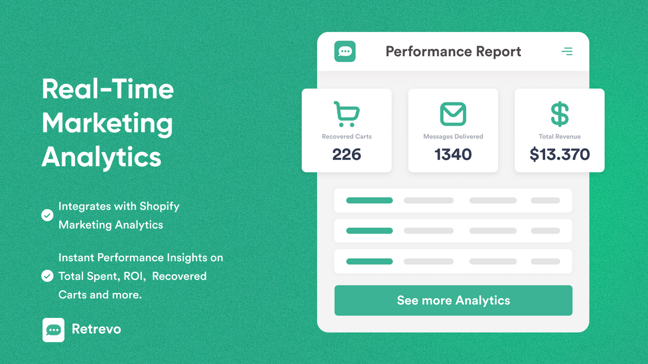 Real-time Marketing Analytics