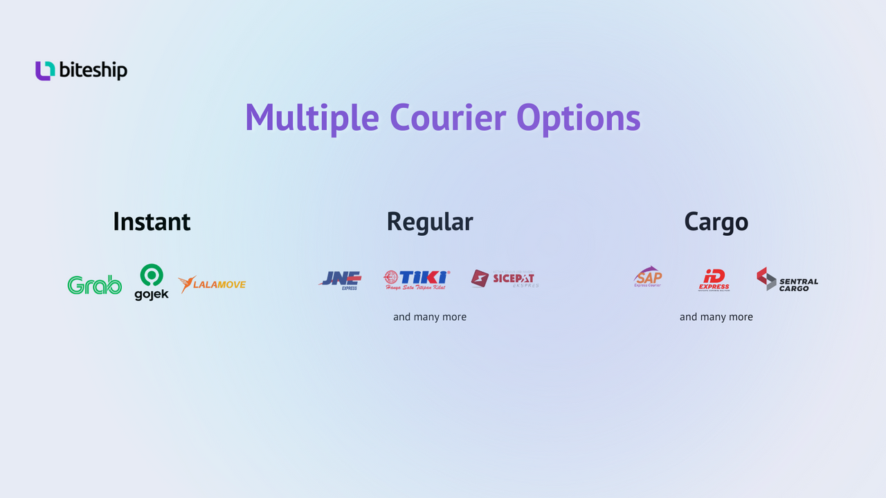 Biteship: Multi‑courier App