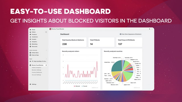 The dashboard of the app with traffic statistics & insights