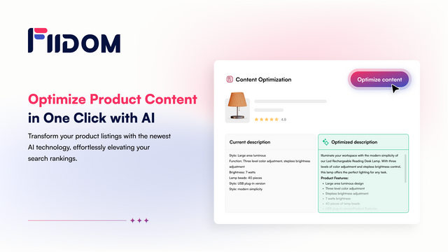 Fiidom: AI Product Description