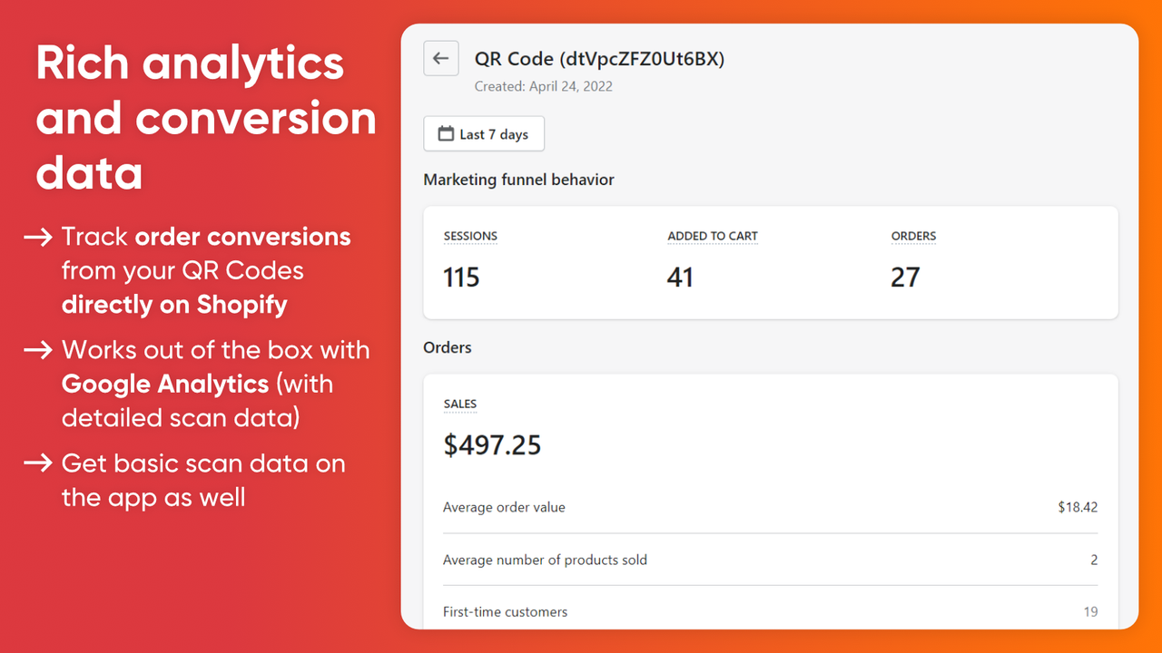 Rich analytics and conversion data for orders from QR Codes