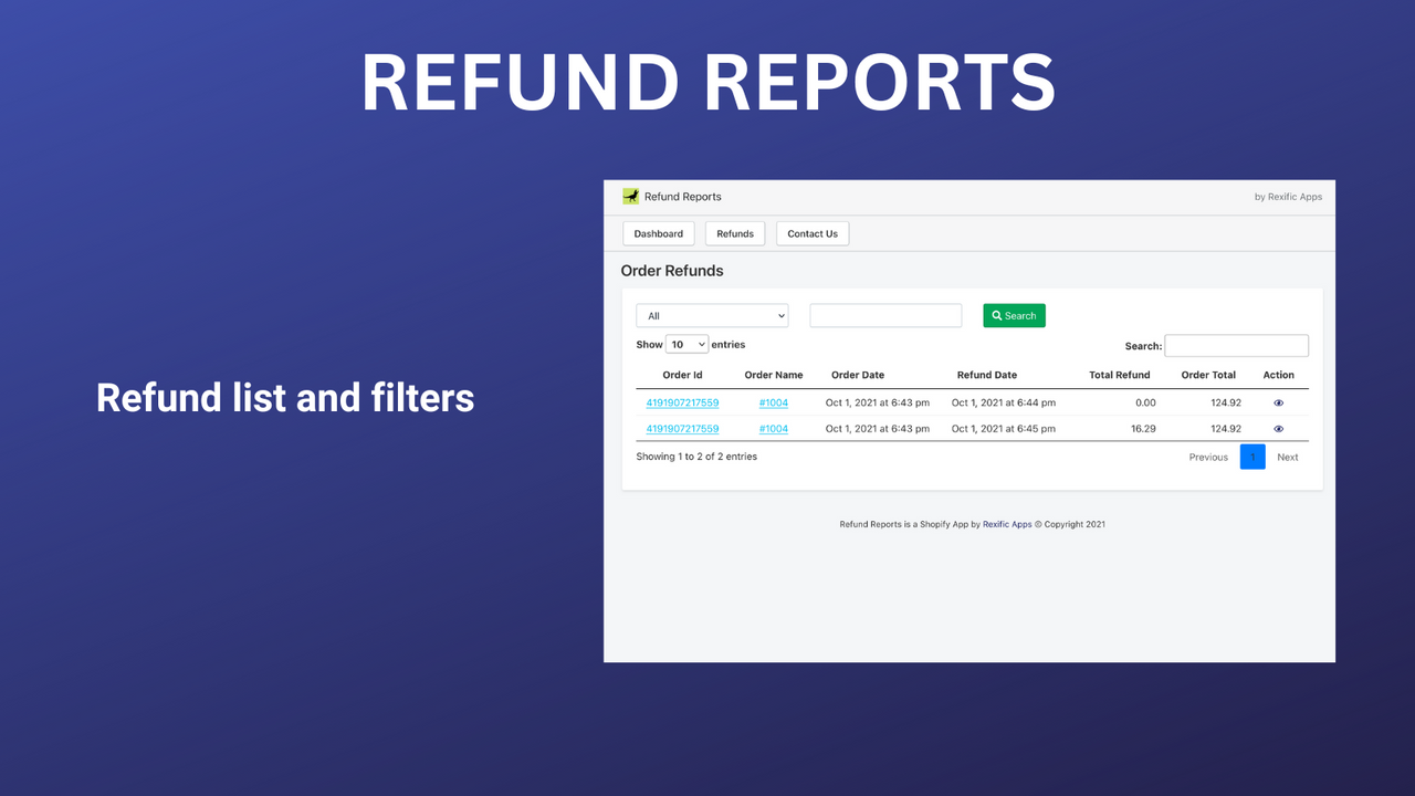 Refunds List