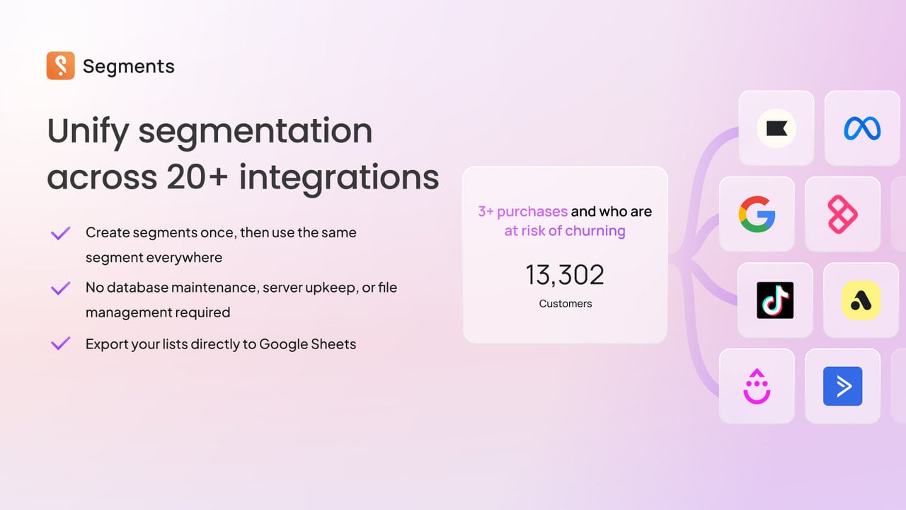 Unified audience retargeting across Klaviyo, Google, Meta etc