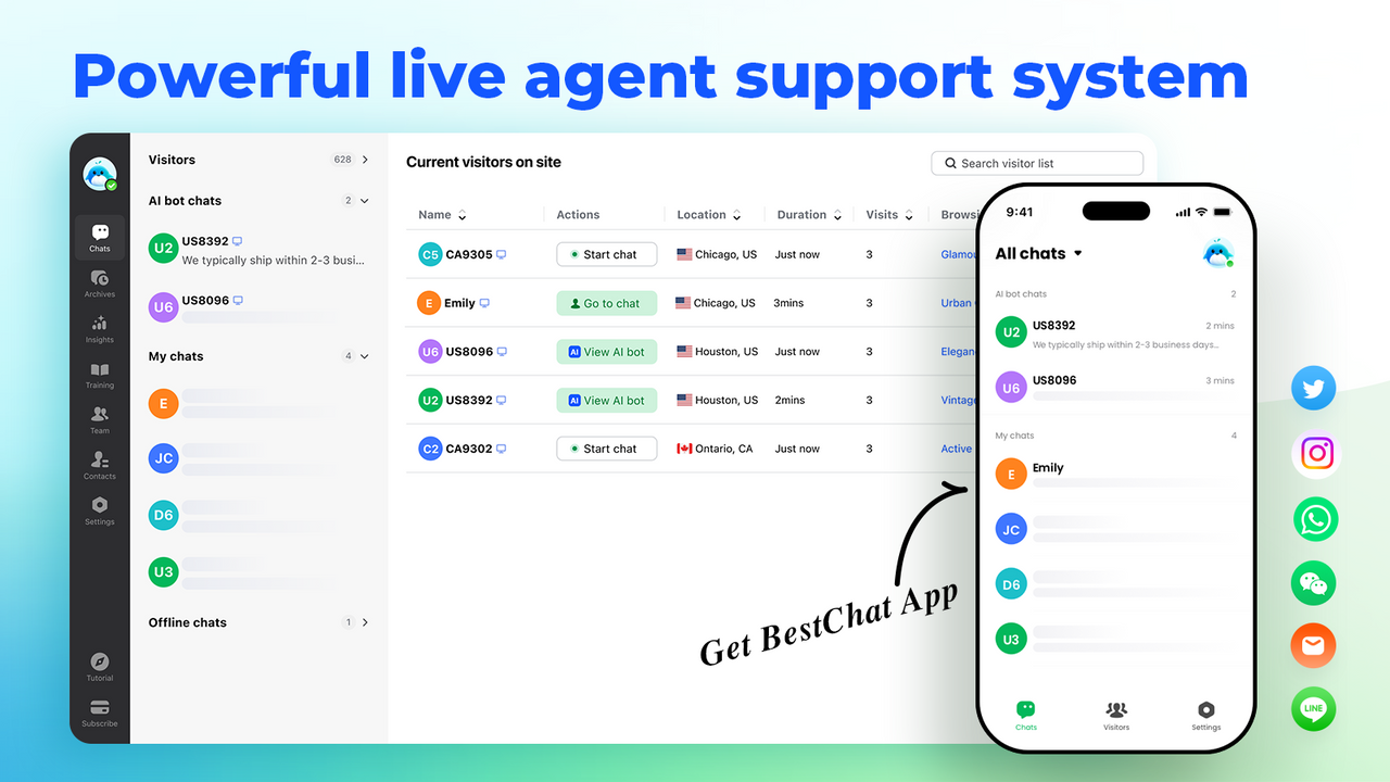 BestChat: Live Chat & Chatbot