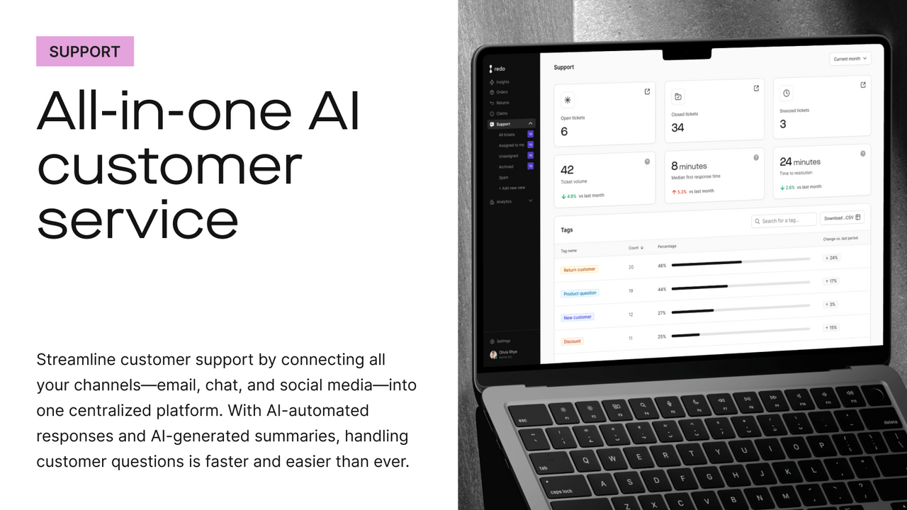 All-in-one AI customer service