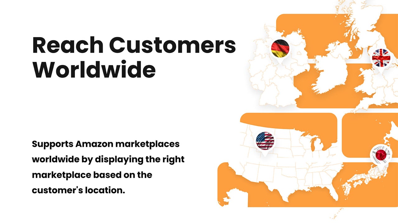 Supports Amazon Marketplaces worldwide