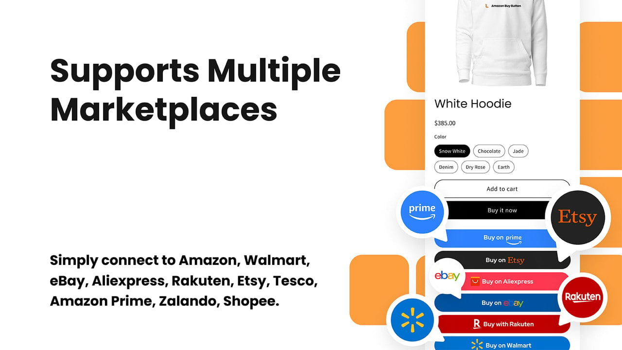 Supports multiple marketplaces Ebay, Amazon Prime, Walmart