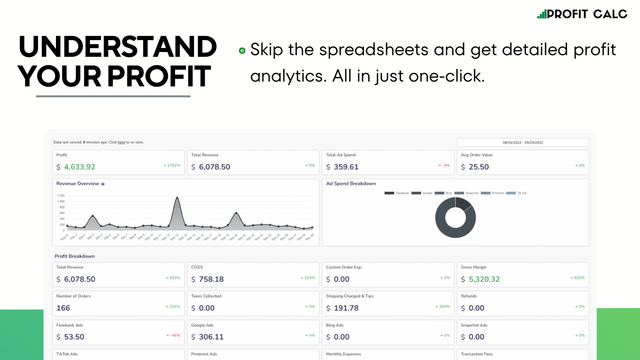 Profit Calc: Profit Calculator