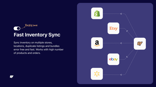 Sumtracker Inventory App