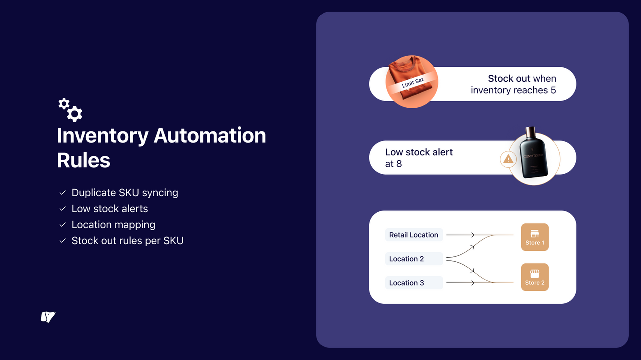 Sumtracker - Inventory automation