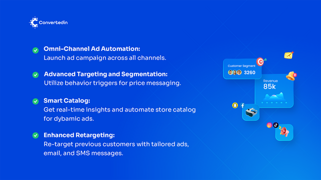 Convertedin Ads & Marketing