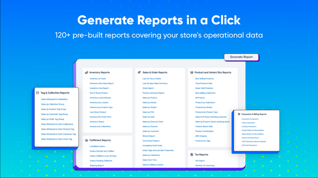 Report Pundit : Custom Reports