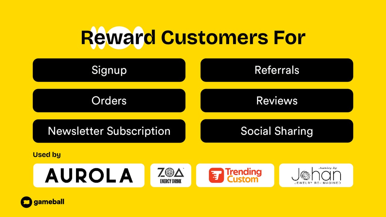 reward for signup orders reviews social sharing newsletter subsc