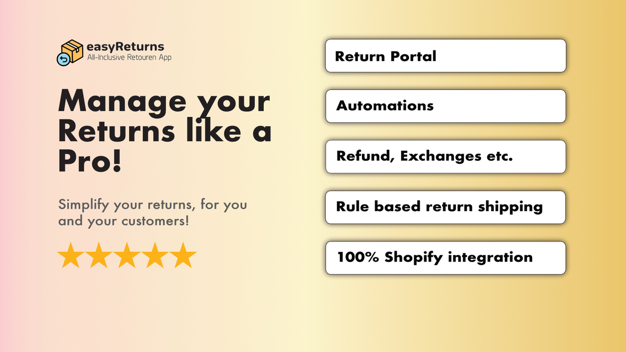 Shopify App for your Return Requests