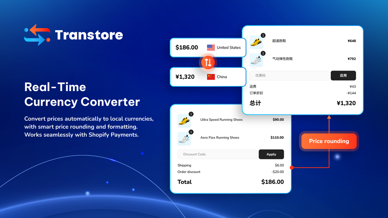 Convert Prices Automatically To Local Currencies