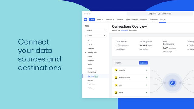 Connect your data sources and destinations