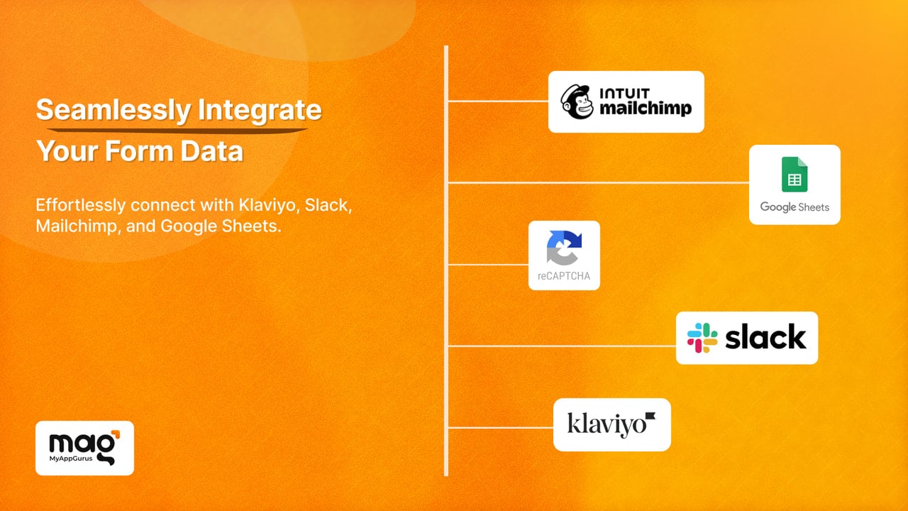 Third Party Integration