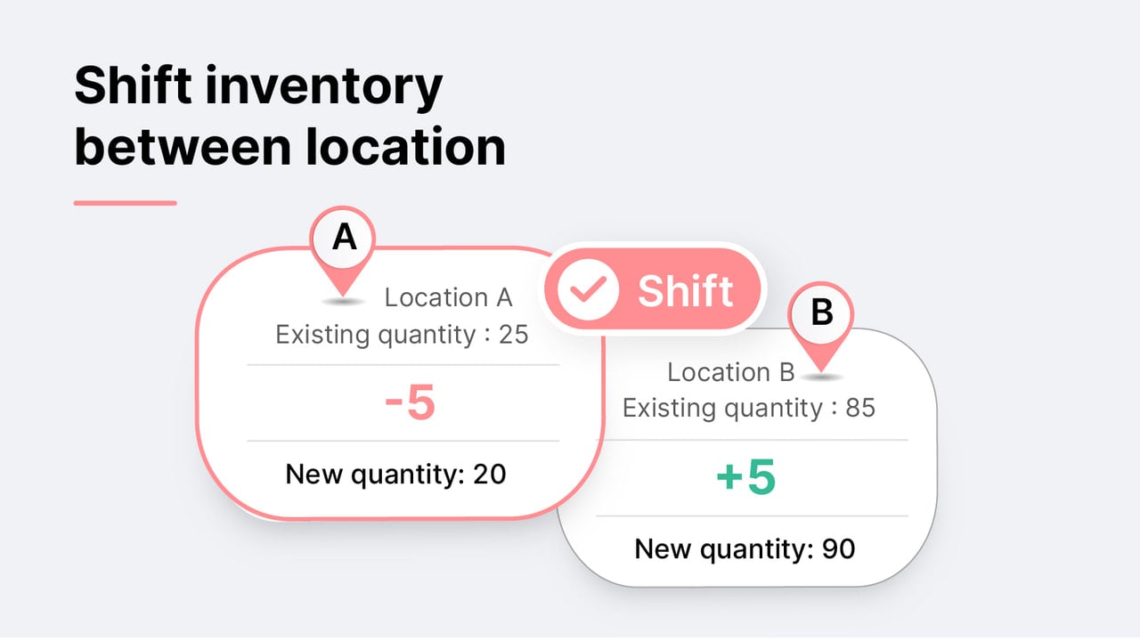 Shift inventory between location