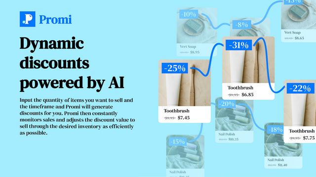 Promi AI‑powered Discounts