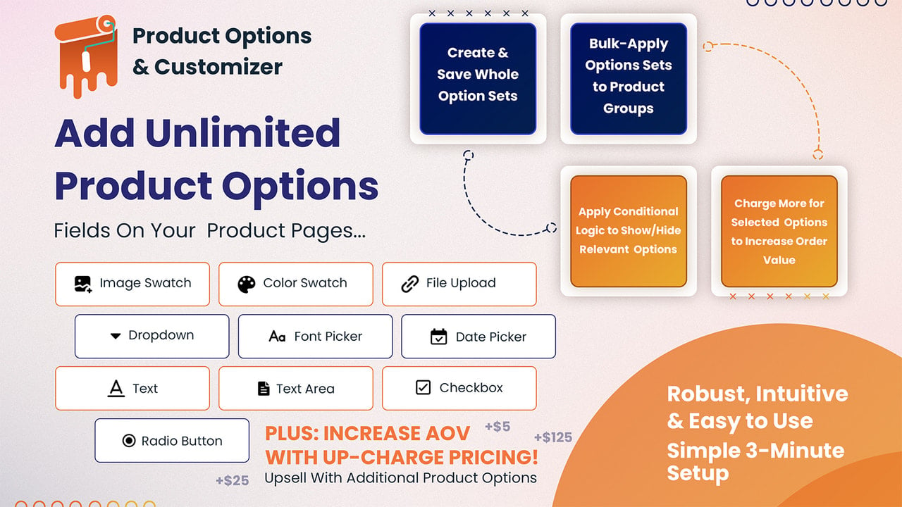 Product Options & Customizer