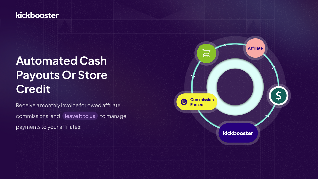 Automated Cash Payouts or Store Credit