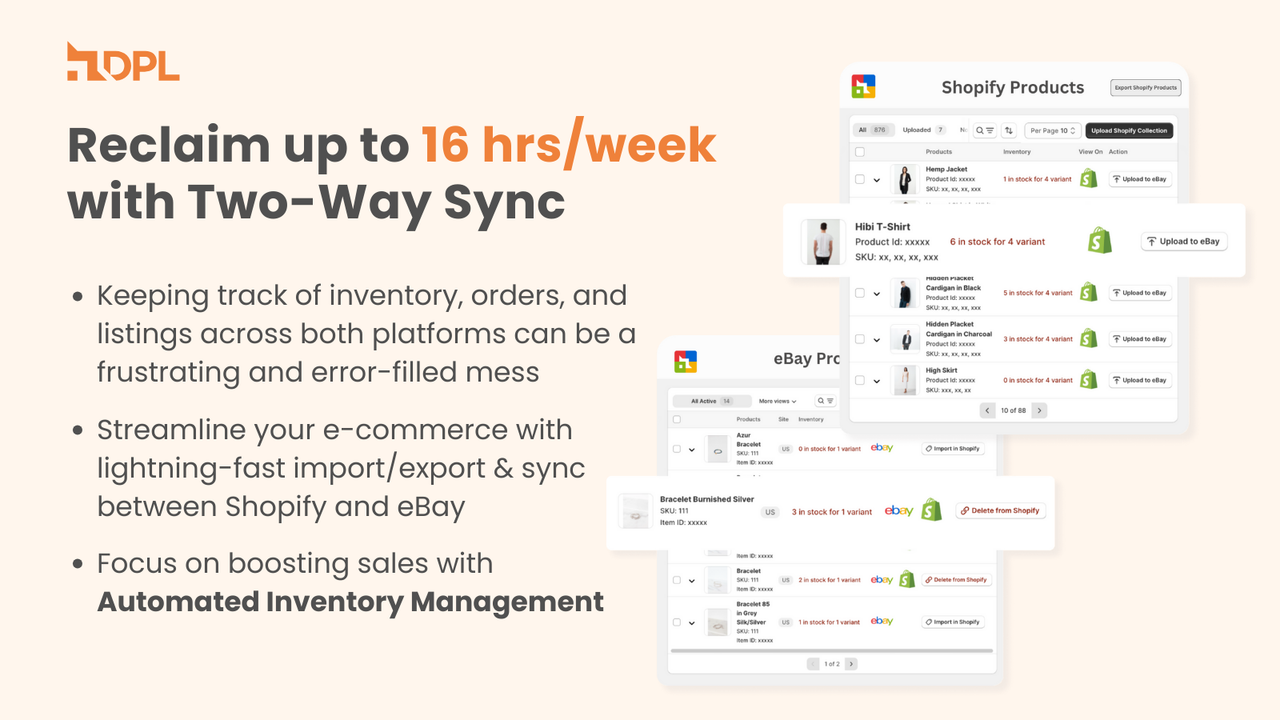 Realtime two way inventory sync