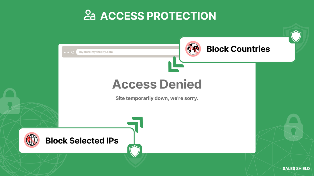 access protection, block country, block ip, geolocation blocking