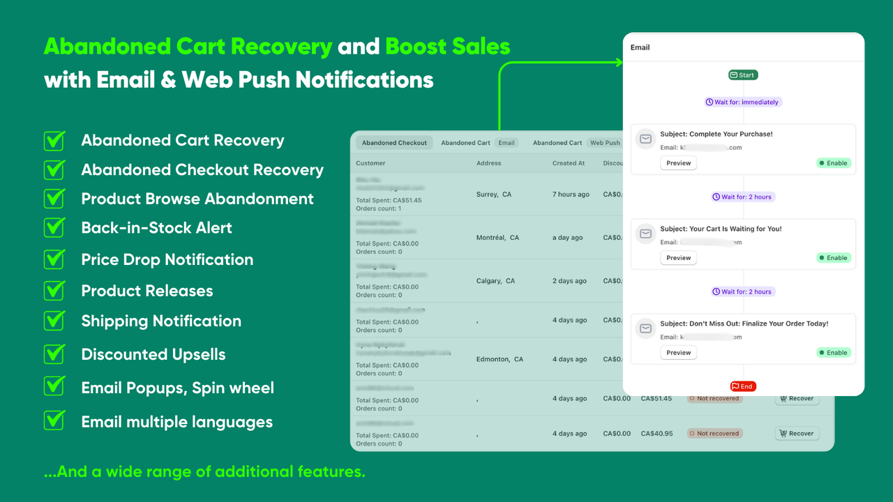 Uppush - Abandoned Cart Recovery Email and Web Push Notification