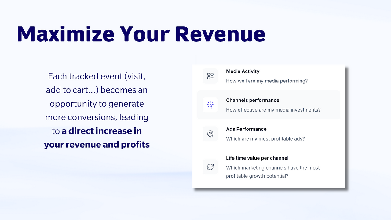 Maximize your Revenue