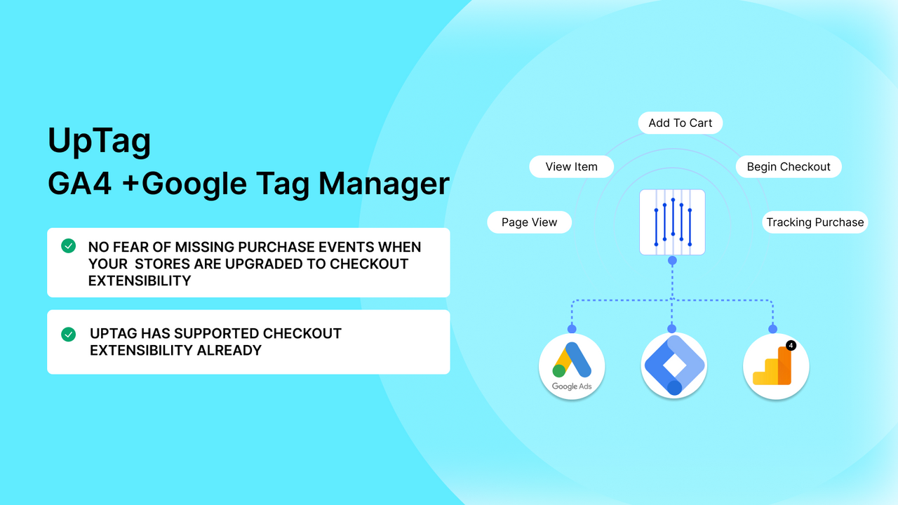 UpTag GA4 +Google Tag Manager setup