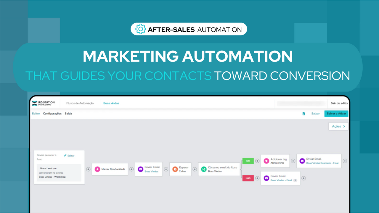 Marketing Automation that guides your contacts toward conversion