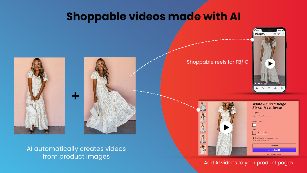 AI Shoppable