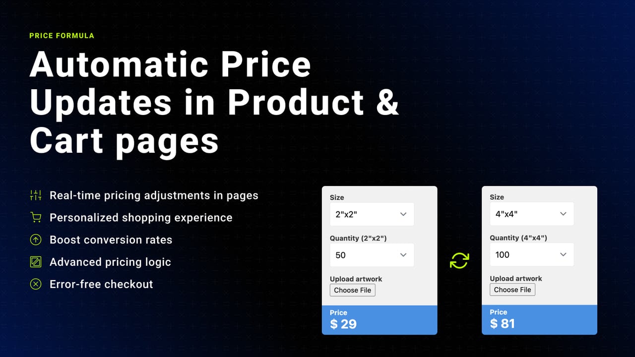 Auto price updates on product and cart pages in real-time.