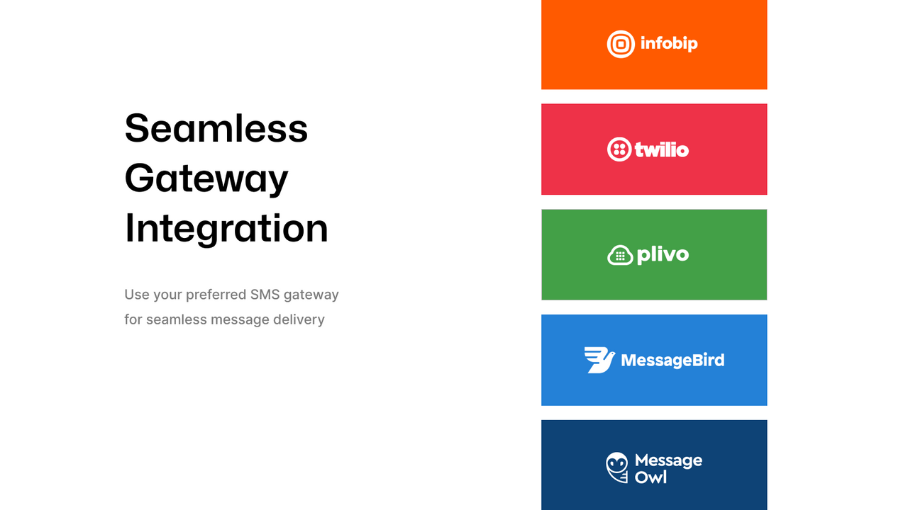 Connect Twilio, Vonage, Plivo & more custom message gateways