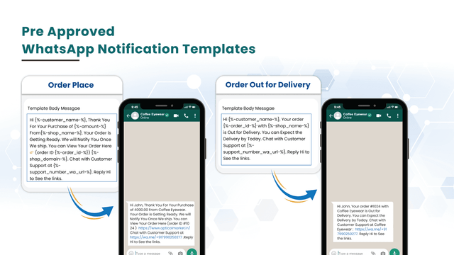 WhatsApp Notifications+ChatBot