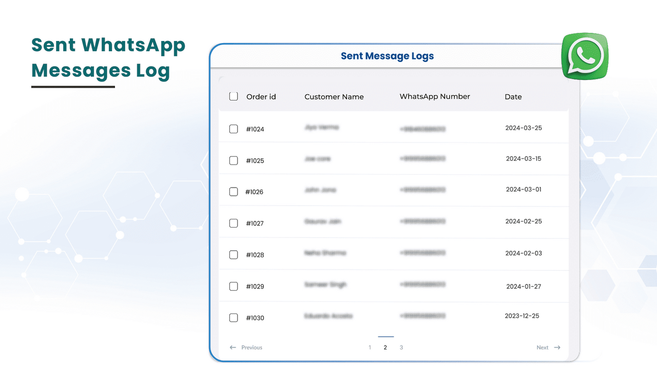 3 - Sent WhatsApp messages Log