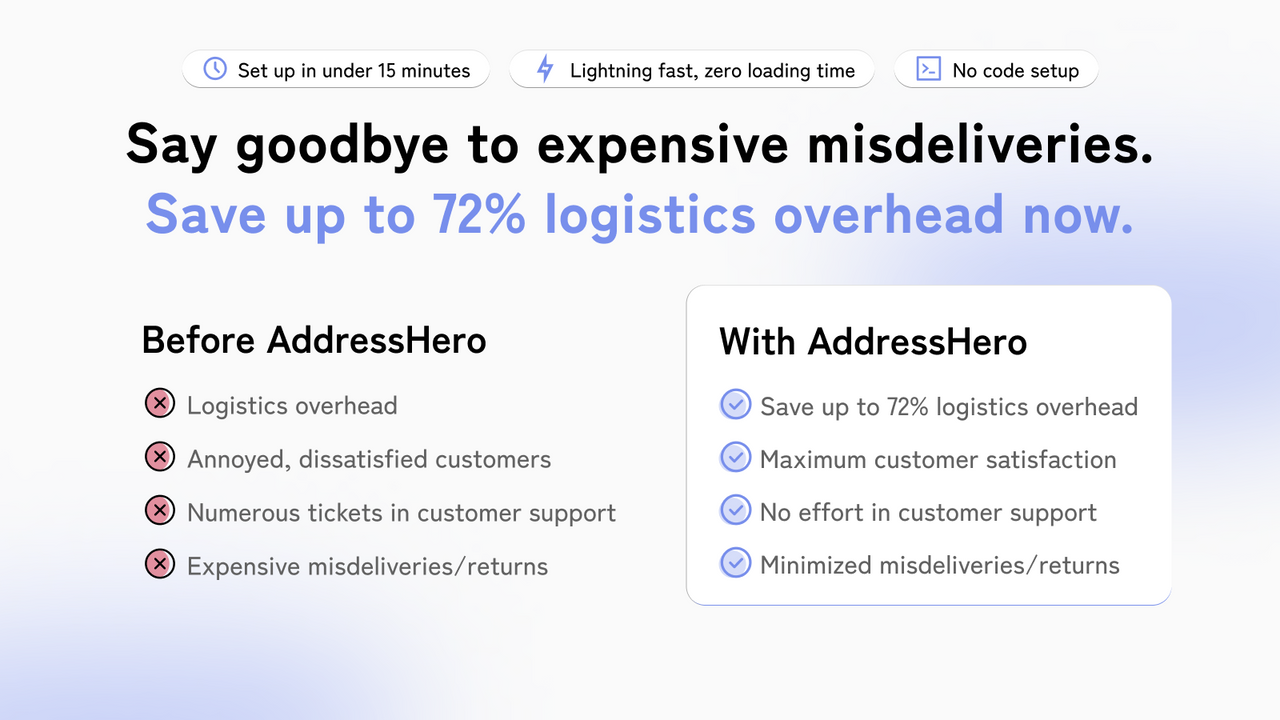 Your advantages with AddressHero