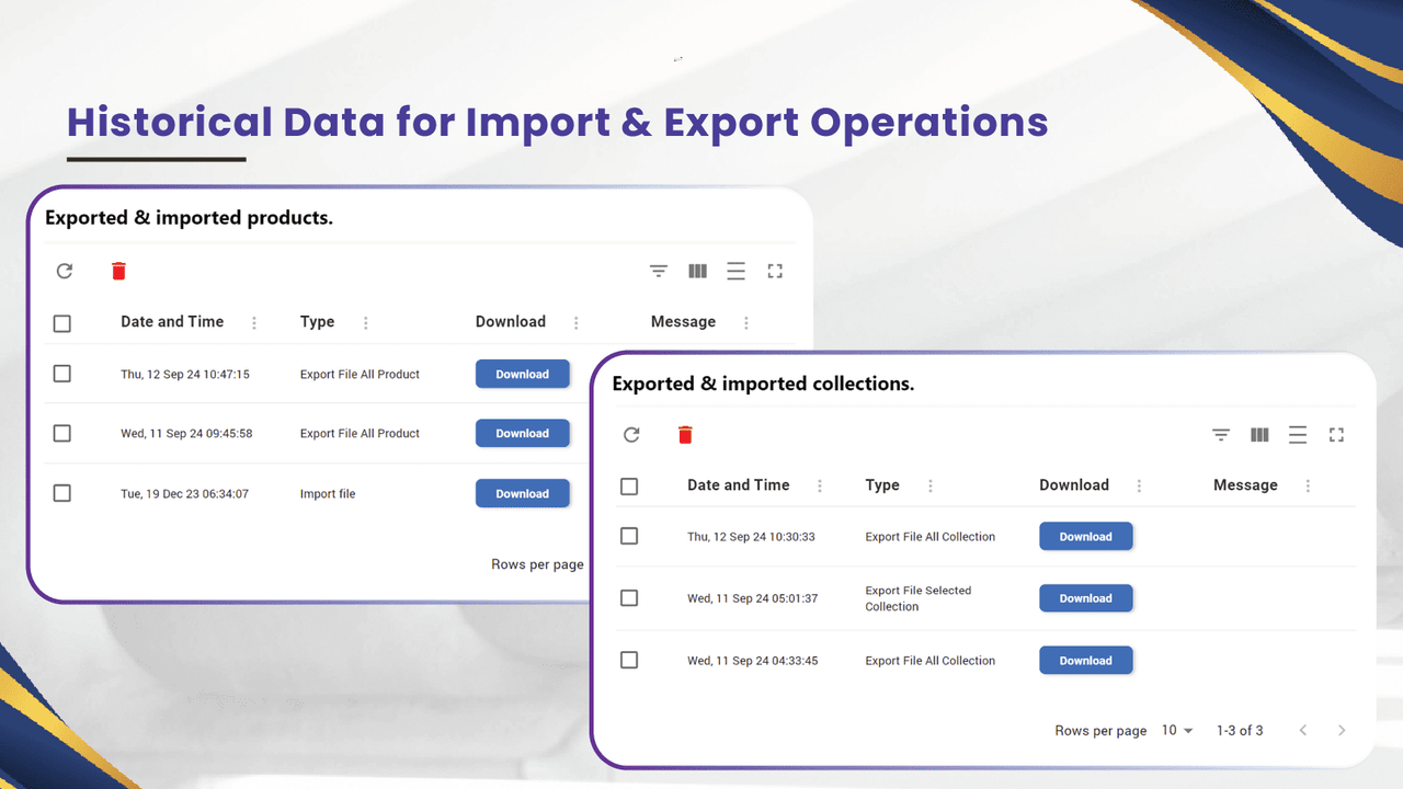 4 - Historical data for import & export operations