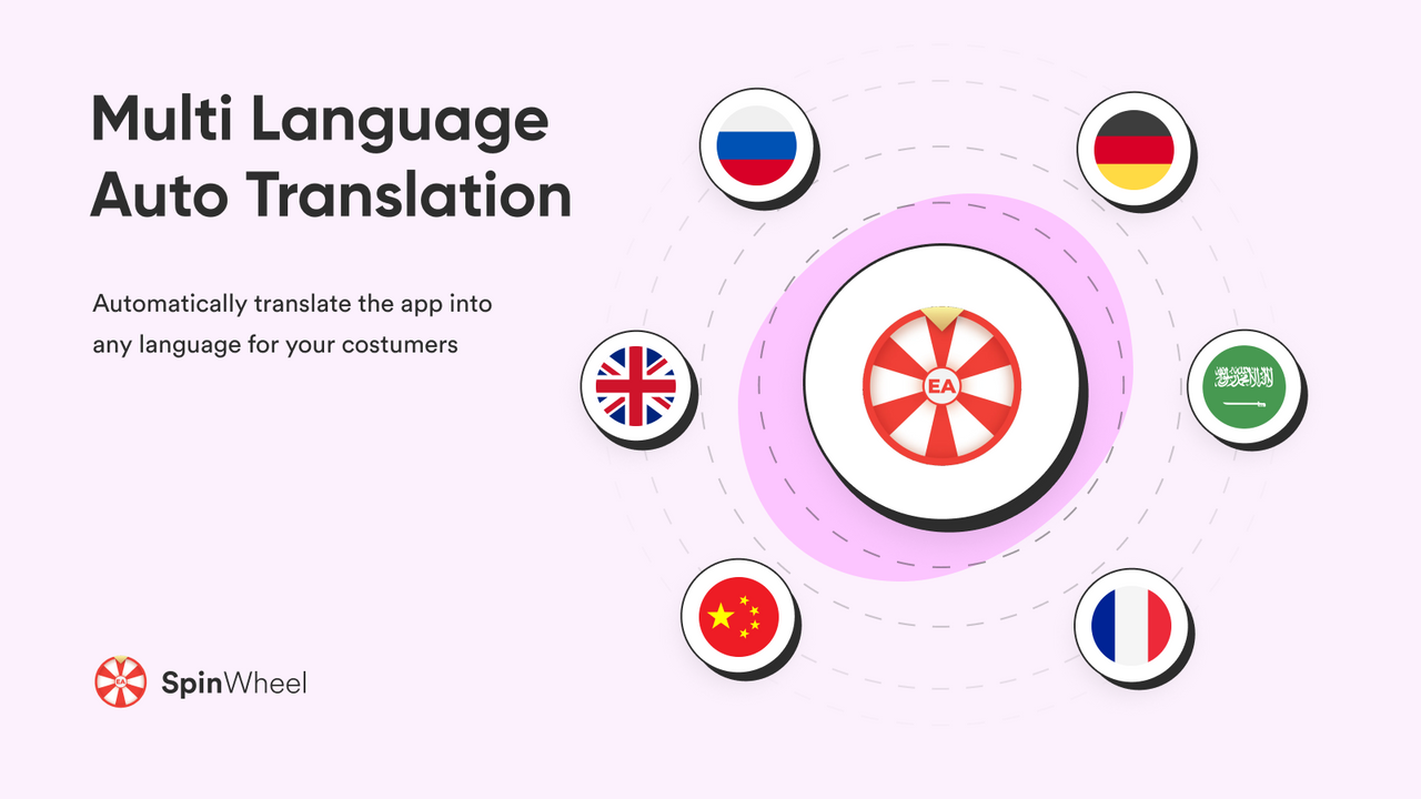 Multi language auto translation