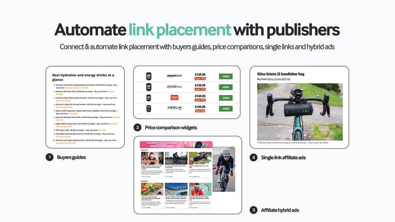 Automate link placement with publishers