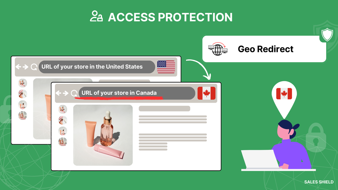 access control, store redirect by country