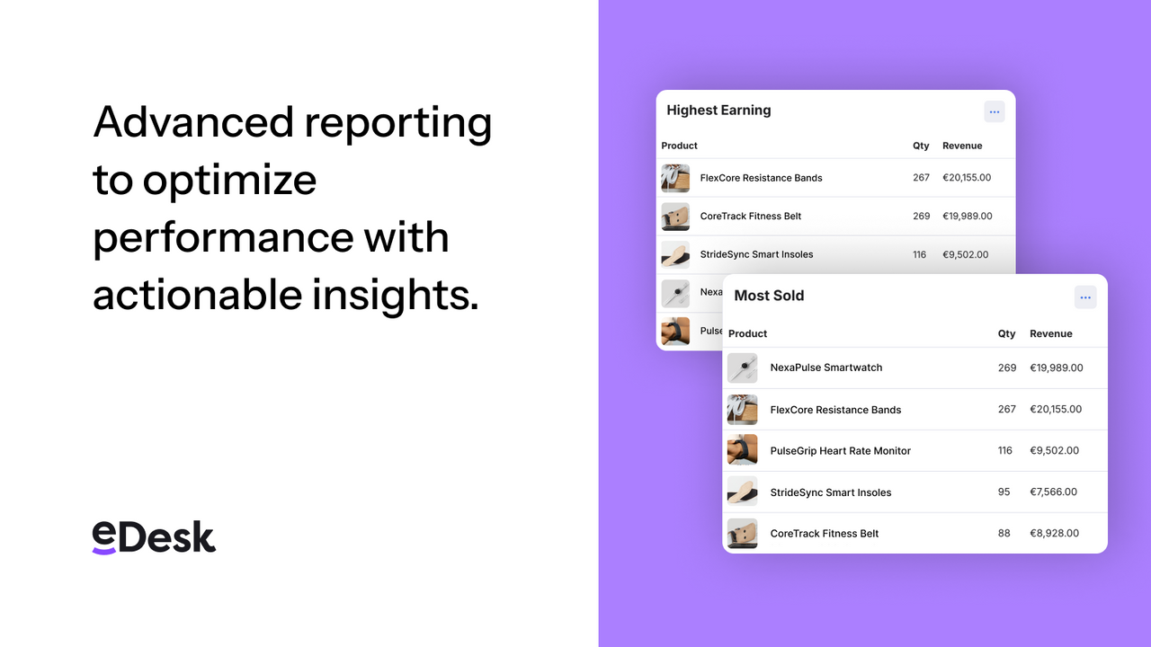 Advanced reporting to optimize performance