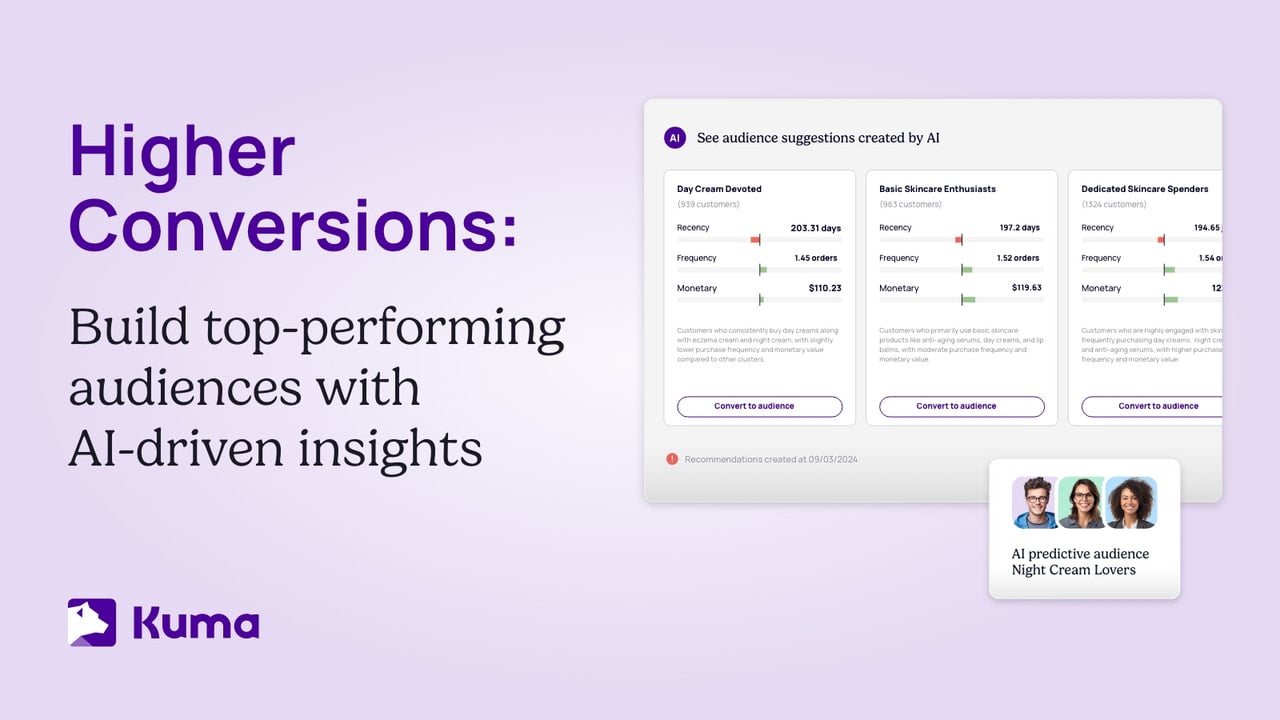 Unveil and Target Predictive Audiences